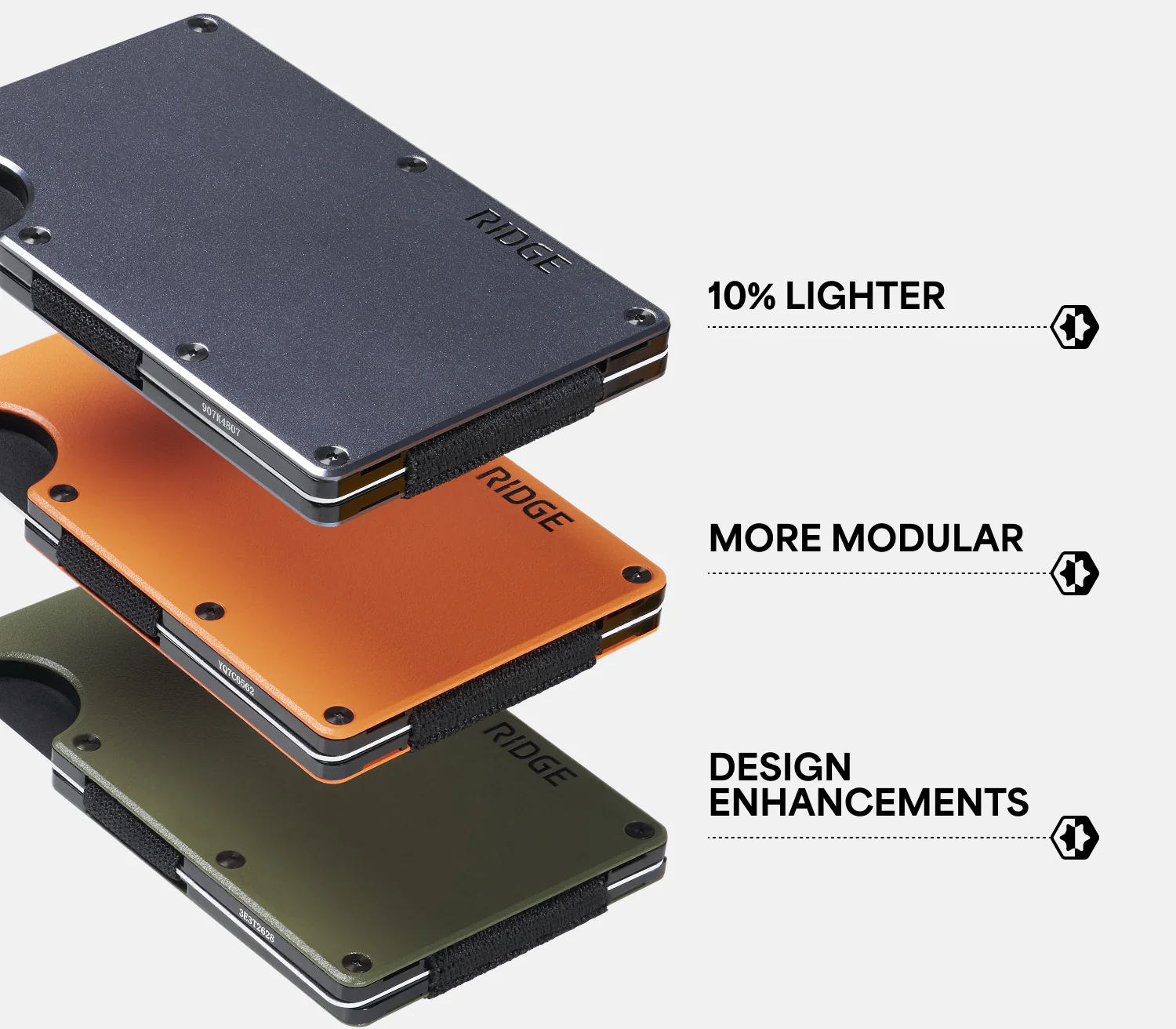 Ridge Wallet - Gunmetal - Image 5