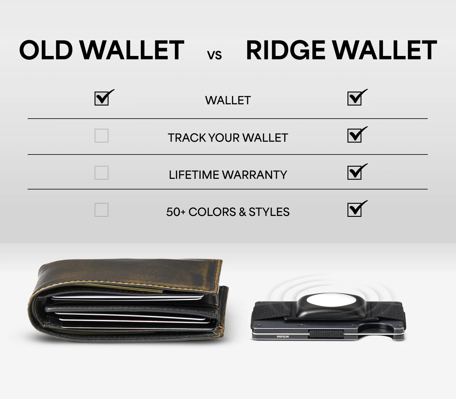 Ridge Wallet - Alpine Navy - Image 10