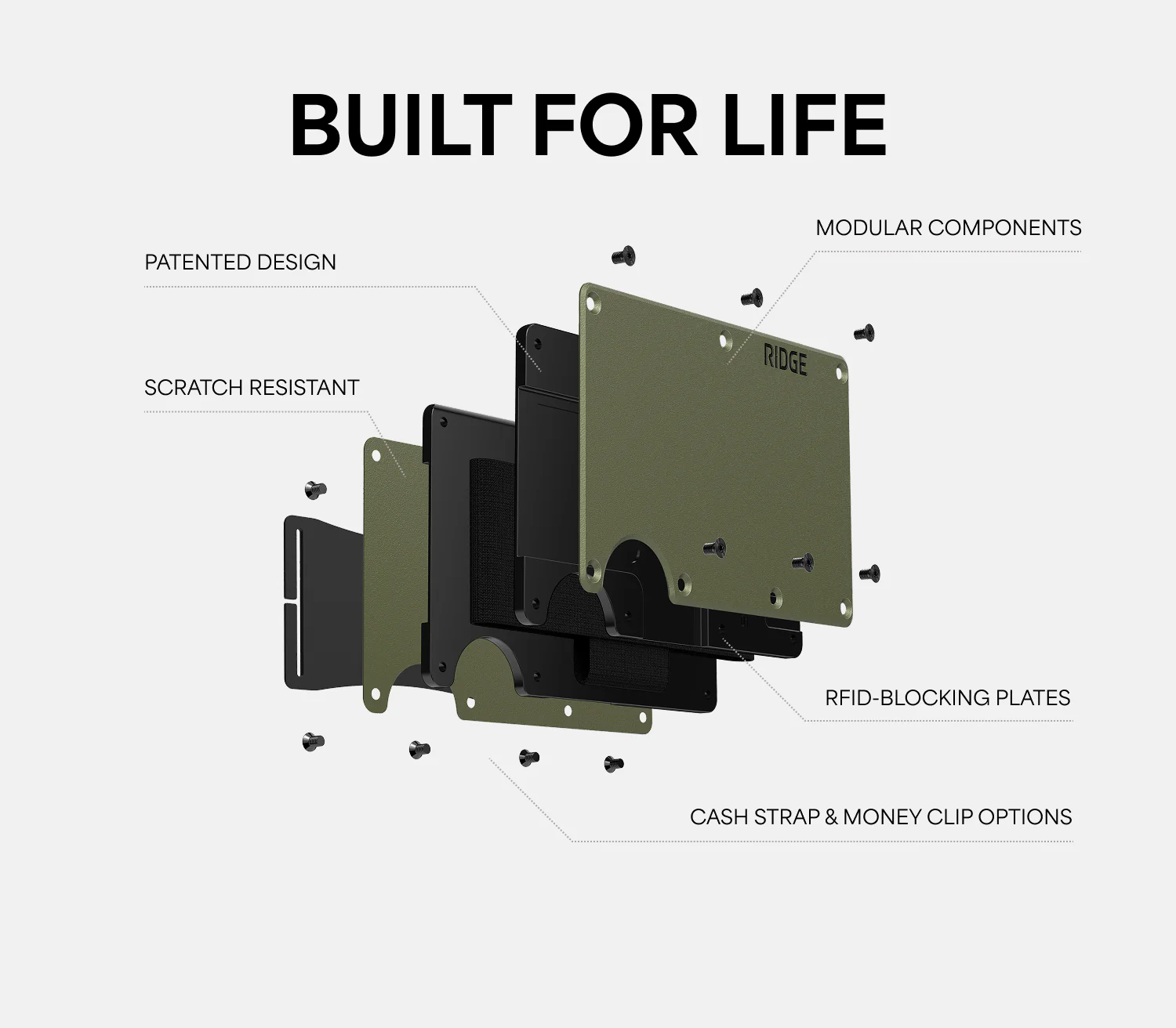 Ridge Wallet - Matte Olive - Image 11